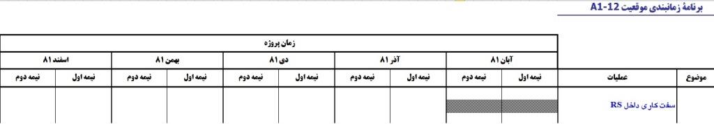 برنامه زمانبندی – توسعه جنوبی خط یک متروی تهران – موقعیت A1-12 